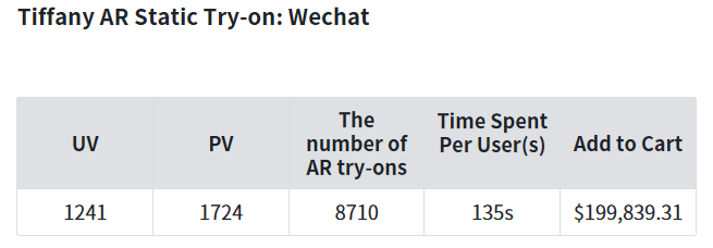 tiffany ar static tryon wechat data